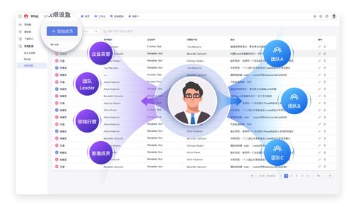 企业研发效能度量利器 华为云发布CodeArts Board看板服务