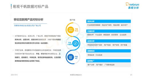 2021移动互联网发展洞察 论北京企业网站开发与运营的挑战与机遇