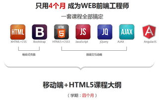 北京设计技术类职业与教育发展全景